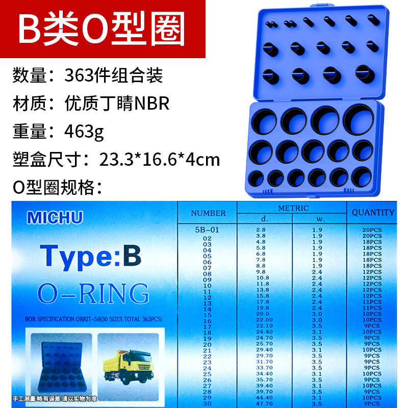 Type B