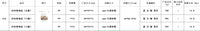 内衣收纳盒多层抽屉式分格衣柜 内裤袜子文胸盒收纳箱塑料整理箱