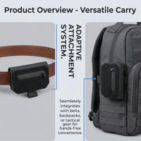 跨境EDC紧凑型腰包EDC Compact Waistpack钥匙零钱钱包装饰