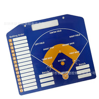 Dry-Erase Coaching Tactics Board for Baseball, Basketball, Football