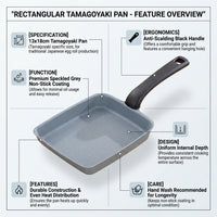 Induction Hob Egg Pan and Poached Egg Pan for Breakfast, Non-Stick Frying Pan and Steak Pan with Wood Grain Handle, Single Bottom, No Lid