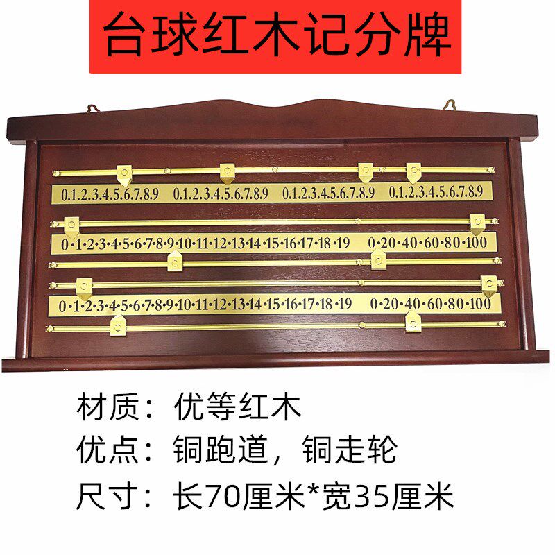 Mahogany Copper