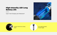 Waterproof rechargeable mini LED keychain