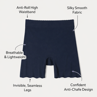 Women's Boxers Underwear with Invisible Seamless Design for Under Dress and Skirt, Anti Chafing Shorts with Lightweight Material, Modesty