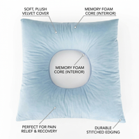 Breathable Neck Support Pillow for Travel, Ergonomic Neck Pillow, Comfort Pillow #variant:Blue