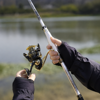 fishing rod and reel combo