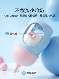 2026 New Pet Feeding Bottle with Anti-Choke Silicone Nipple for Kittens and Puppies