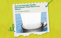 High Pressure Handheld Shower Head