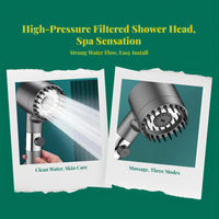 High Pressure Handheld Shower Head