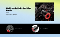 Rechargeable waterproof bike brake light