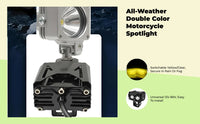 Waterproof LED spotlight for e-bikes