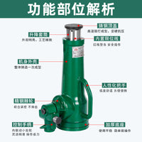 螺旋千斤顶齿轮式手摇3吨5吨10T20T32T50T矮体重型立式机械千斤顶