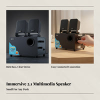 Bluetooth Speaker, Desktop Computer, Powerful Bass, Card Slot, USB, Active Audio