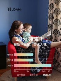 诗尔丹环保乳胶漆净味快干室内家用内墙面漆自刷油漆白色抗裂涂料