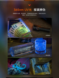 Fenix菲尼克斯C16强光6000流明超亮户外远射20W快充多功能手电筒