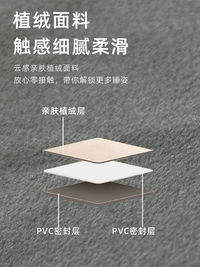 蜗牛叔叔户外帐篷充气床垫露营新款自动充气床家用打地铺气垫床