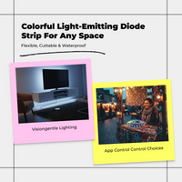 Water-resistant LED TV backlight