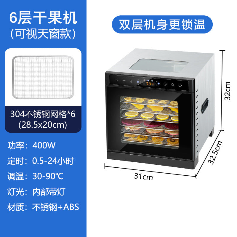 6-layer / Dbl-body Skylight