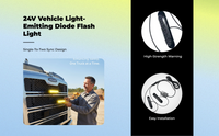 24V waterproof LED Grill Light