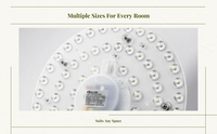 Dimmable LED ceiling retrofit
