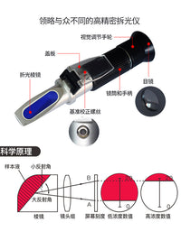 糖度计水果测糖仪盐折光仪高精度甜度测试仪手持切削液浓度测量仪
