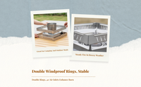 Windproof gas burner guard, portable camping screen.