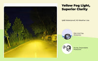 Waterproof ultra-bright LED spotlight