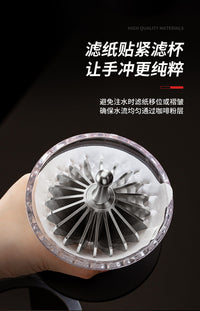 啡象铝合金压纸器手冲咖啡V60滤纸滤杯适用压纸辅助配件咖啡器具