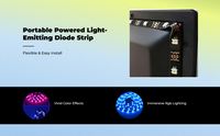 RGB LED strip, app control