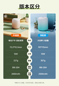 惠普2025新款蓝牙音箱低音炮无线音响户外骑行家用播放器礼物生日 【PRO款】星辰白露