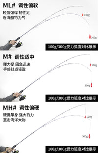 轻型海钓实心慢摇铁板竿1.93m全富士导环船钓竿船杆近海小船竿