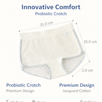 Womens Underwear Boy Shorts with Lining, Ladies Breathable Boyshorts for Daily Wear, Anti Chafing Coverage