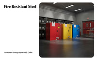 Hazard-Resistant Resistant Cabinet Double-Walled Construction Cabinet Fire Resistant Harmful Material Locker for Factory Workers, Researchers