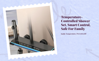 Thermostatic shower, scald-safe
