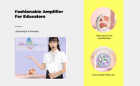 Portable PA amplifier for teachers