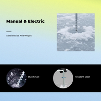 Selpa Threader Kit, Plumbing Repairs, Cutting