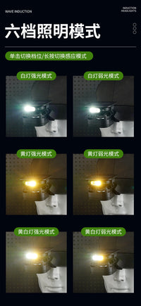 Solar Powered LED Cap Light with Fan for Outdoor Use