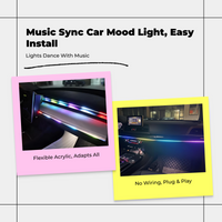 USB RGB LED car light strip, sound-activated