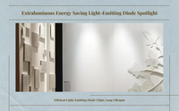 Adjustable LED Recessed Ceiling Light, Dimmable, Anti-Glare
