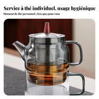 Glass Teapot with Infuser and Cup Heat Resistant Borosilicate Glass Tea Set