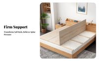 Under-Mattress Support System Thickened Planks rollable Slat Foundation Prevents Sagging Bed Base for Students, Homeowners, Guest Room, Home