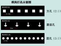 迷你线圈本装订机活页本打孔机蘑菇孔装订机铁圈装订机DIY打孔机