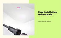 Waterproof ultra-bright LED spotlight