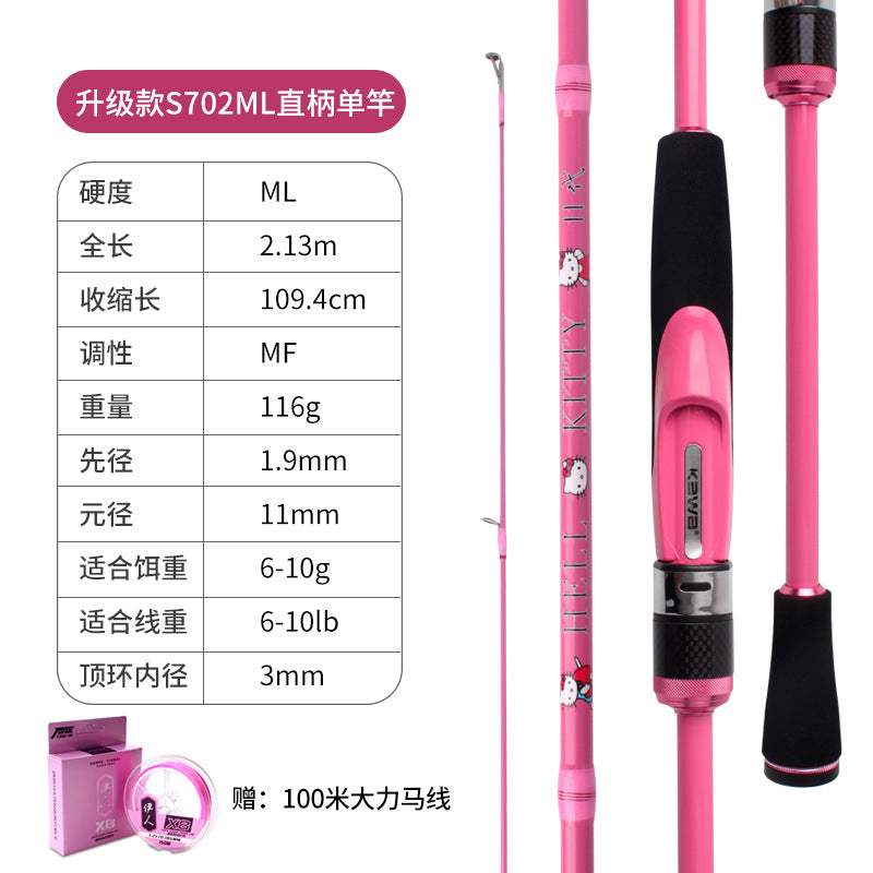 2.1M ML Rod