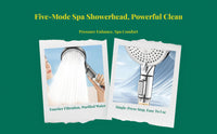 High Pressure Handheld Shower Head