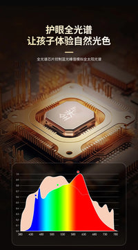 壁挂式护眼灯全光谱护眼台灯学生学习专用儿童阅读书桌长条磁吸灯 触摸开关 壁挂式专用✅国AA级【80CM】3D防眩＋番茄计时＋读写专用