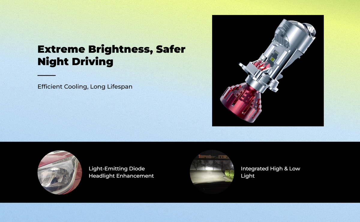 LED Headlight Bulb, Dual Lens, High-Intensity, Waterproof