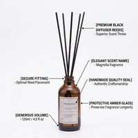 Shangri-La Reed Diffuser Set, 120ml Air Freshening