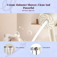 High-pressure handheld shower head