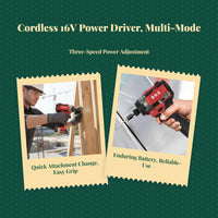 20V Brushless Driver, High Torque